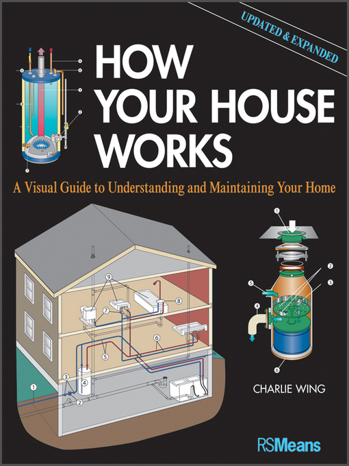 Title details for How Your House Works by Charlie Wing - Available